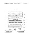 COMPACT SECURITY DEVICE WITH TRANSACTION RISK LEVEL APPROVAL CAPABILITY diagram and image