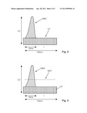 ELECTRONIC DEVICE, METHOD OF CONTROLLING AN ELECTRONIC DEVICE, AND SYSTEM-ON-CHIP diagram and image