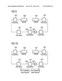 Method and Device for Operating a Network and Communication System Comprising Such Device diagram and image