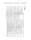 COMPUTING DEVICE FOR ENABLING CONCURRENT TESTING diagram and image