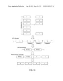 Loss Tolerant Transmission Control Protocol diagram and image