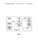 AUTOMATIC DIVERSE SOFTWARE GENERATION FOR USE IN HIGH INTEGRITY SYSTEMS diagram and image