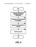 APPLICATION SHARING SECURITY diagram and image