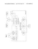 HISTORICAL NETWORK EVENT VIEWING diagram and image