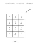 TOUCH SCREEN KEYPAD LAYOUT diagram and image