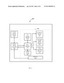 TOUCH SCREEN KEYPAD LAYOUT diagram and image