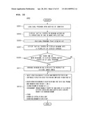 METHOD FOR DISPLAYING WINDOWS diagram and image