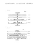 METHOD FOR DISPLAYING WINDOWS diagram and image