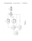 METHOD AND APPARATUS FOR BROWSING MEDIA CONTENT AND EXECUTING FUNCTIONS RELATED TO MEDIA CONTENT diagram and image