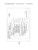 INFORMATION PROCESSING APPARATUS, EXECUTION PROGRAM OPERATION MODIFICATION METHOD, AND RECORDING MEDIUM diagram and image