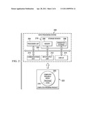 Determining Context Specific Content diagram and image