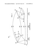 Determining Context Specific Content diagram and image