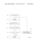 METHOD AND SYSTEM FOR TESTING SOFWARE FOR INDUSTRIAL MACHINE diagram and image