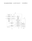 METHOD AND SYSTEM FOR TESTING SOFWARE FOR INDUSTRIAL MACHINE diagram and image