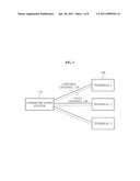 METHOD AND APPARATUS FOR SIMULTANEOUSLY UPDATING SOFTWARE INSTALLED IN TERMINALS IN COMMUNICATION SYSTEM diagram and image