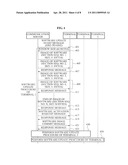 METHOD AND APPARATUS FOR SIMULTANEOUSLY UPDATING SOFTWARE INSTALLED IN TERMINALS IN COMMUNICATION SYSTEM diagram and image