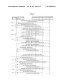 METHOD AND APPARATUS FOR SIMULTANEOUSLY UPDATING SOFTWARE INSTALLED IN TERMINALS IN COMMUNICATION SYSTEM diagram and image