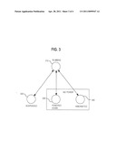 APPROACHES FOR INSTALLING SOFTWARE USING BIOS diagram and image