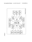 METHODS, SYSTEMS AND COMPUTER PROGRAM PRODUCTS FOR A REMINDER MANAGER FOR PROJECT DEVELOPMENT diagram and image