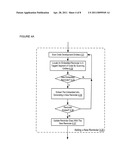 METHODS, SYSTEMS AND COMPUTER PROGRAM PRODUCTS FOR A REMINDER MANAGER FOR PROJECT DEVELOPMENT diagram and image