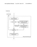 METHODS, SYSTEMS AND COMPUTER PROGRAM PRODUCTS FOR A REMINDER MANAGER FOR PROJECT DEVELOPMENT diagram and image