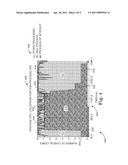 ANALYSIS AND VISUALIZATION OF APPLICATION CONCURRENCY AND PROCESSOR RESOURCE UTILIZATION diagram and image