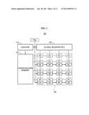 Reconfigurable processor and method diagram and image