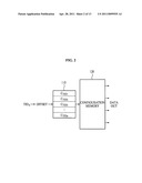 Reconfigurable processor and method diagram and image