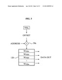 Reconfigurable processor and method diagram and image