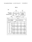 Reconfigurable processor and method diagram and image