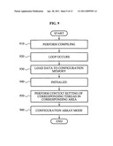 Reconfigurable processor and method diagram and image