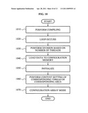 Reconfigurable processor and method diagram and image