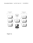 SECURE SERVICE ORIENTED ARCHITECTURE diagram and image