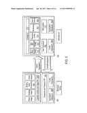 SECURE SERVICE ORIENTED ARCHITECTURE diagram and image