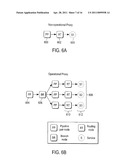 SECURE SERVICE ORIENTED ARCHITECTURE diagram and image