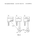 SECURE SERVICE ORIENTED ARCHITECTURE diagram and image