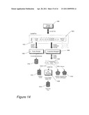 SECURE SERVICE ORIENTED ARCHITECTURE diagram and image