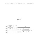 NETWORK APPARATUS AND METHOD FOR SUPPORTING NETWORK VIRTUALIZATION diagram and image