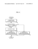 NETWORK APPARATUS AND METHOD FOR SUPPORTING NETWORK VIRTUALIZATION diagram and image