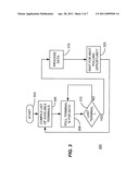 Cable Diagnostic and Monitoring System diagram and image