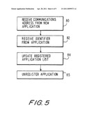 PROGRAM GUIDE APPLICATION INTERFACE SYSTEM diagram and image