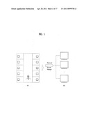 DIGITAL BROADCASTING SYSTEM AND METHOD OF PROCESSING DATA IN DIGITAL BROADCASTING SYSTEM diagram and image