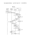 DIGITAL BROADCASTING SYSTEM AND METHOD OF PROCESSING DATA IN DIGITAL BROADCASTING SYSTEM diagram and image