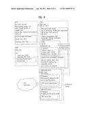 METHOD FOR PROCESSING BROADCAST PROGRAM INFORMATION AND BROADCAST RECEIVER diagram and image