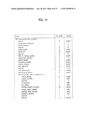 METHOD FOR PROCESSING BROADCAST PROGRAM INFORMATION AND BROADCAST RECEIVER diagram and image