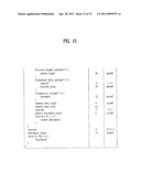 METHOD FOR PROCESSING BROADCAST PROGRAM INFORMATION AND BROADCAST RECEIVER diagram and image