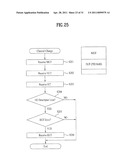 METHOD FOR PROCESSING BROADCAST PROGRAM INFORMATION AND BROADCAST RECEIVER diagram and image