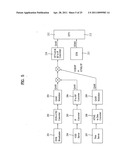 DIGITAL BROADCASTING SYSTEM AND METHOD OF PROCESSING DATA IN DIGITAL BROADCASTING SYSTEM diagram and image