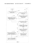 SECURE WIRELESS PAIRING OF DIGITAL TV SHORT-RANGE TRANSMITTER AND RECEIVER diagram and image