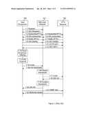 Method and a User Equipment for Reserving Bandwidth diagram and image